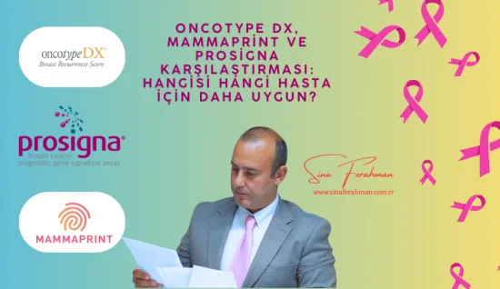 Uzman Görüşü | Oncotype DX, MammaPrint ve Prosigna Karşılaştırması: Hangisi Hangi Hasta İçin Daha Uygun?