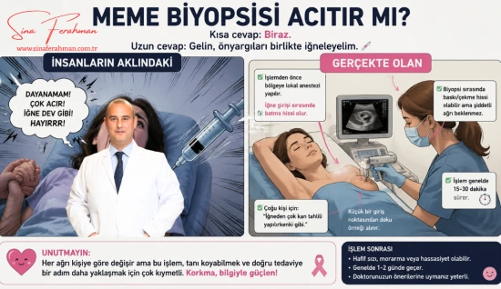 Meme Biyopsisi Acıtır mı? Zor mu? İşlem Sırasında ve Sonrasında Neler Hissedilir? | Hasta Deneyimli