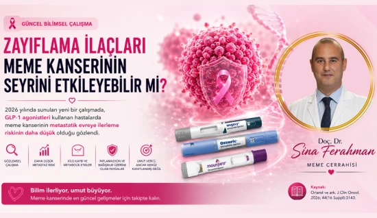 Zayıflama İlaçları Meme Kanserinin Seyrini Etkileyebilir mi? GLP-1 İlaçları ve Bilimsel Gerçekler