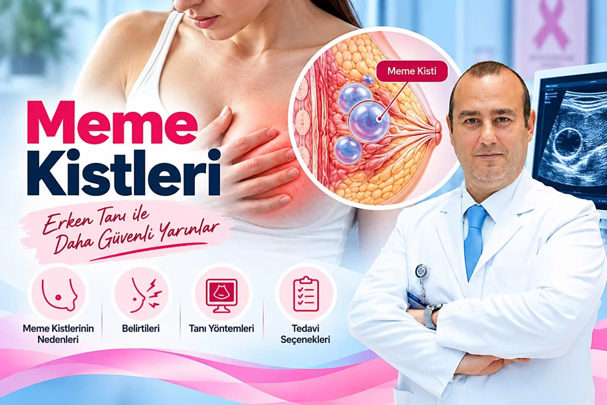 Meme Kistleri